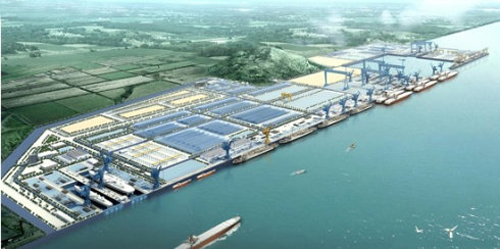 China Shipbuild